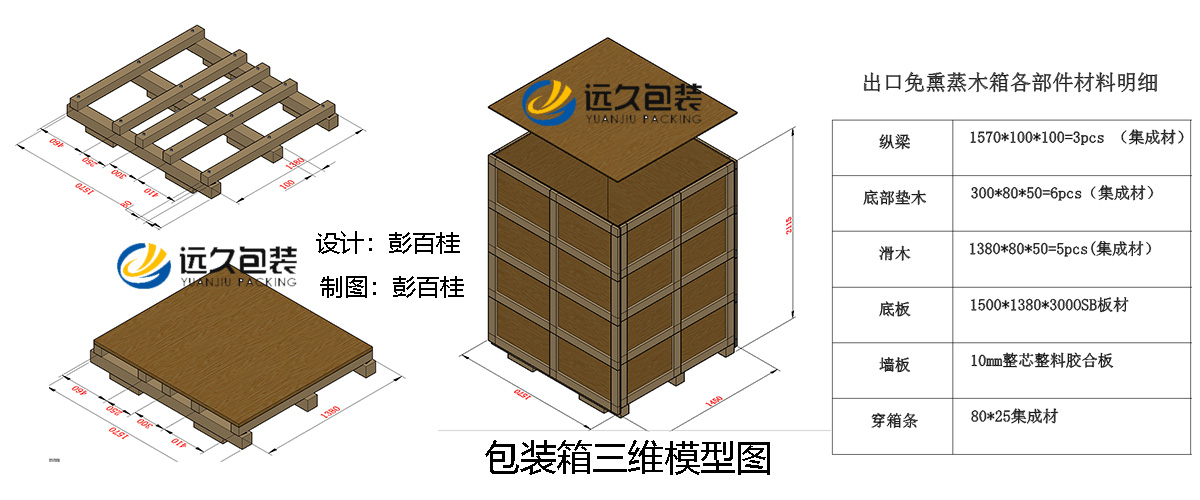 框架木箱設(shè)計
